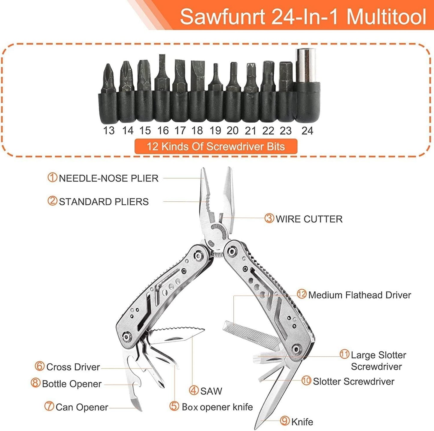 Mini Plier Tool